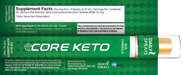Label for CORE Keto Spray